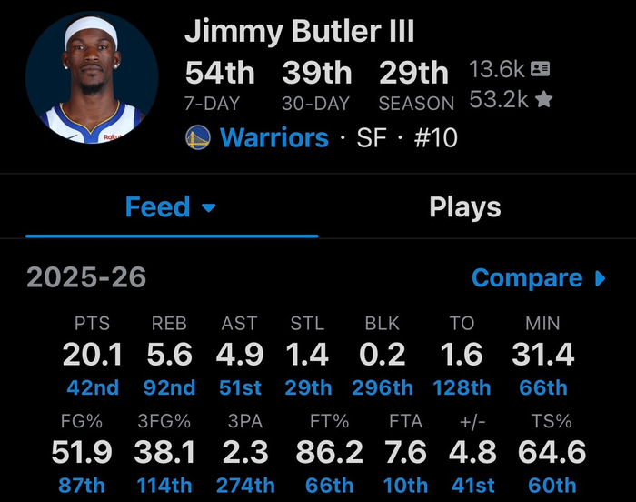 九游体育-勇士巴特勒伤缺恐影响阵容建设,库明加续约或提前|吉米·巴特勒|金州勇士队|体育赛事讨论|乔纳森·库明加|nba_新浪体育_新浪新闻